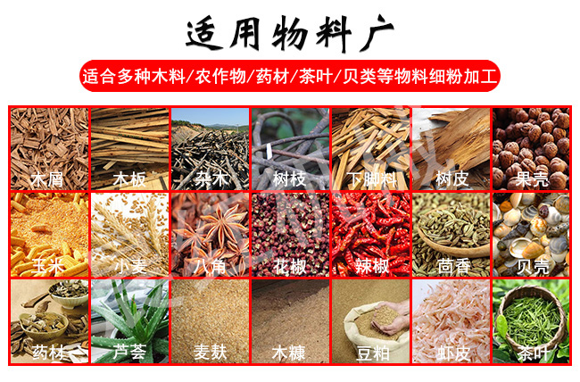 木粉機加工物料范圍